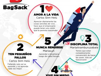 hábitos de empresarios